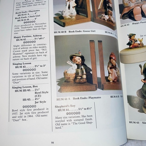 Hummel The Complete Collector’s Guide & Illustrated Reference HC Book 1979 - Picture 9 of 13